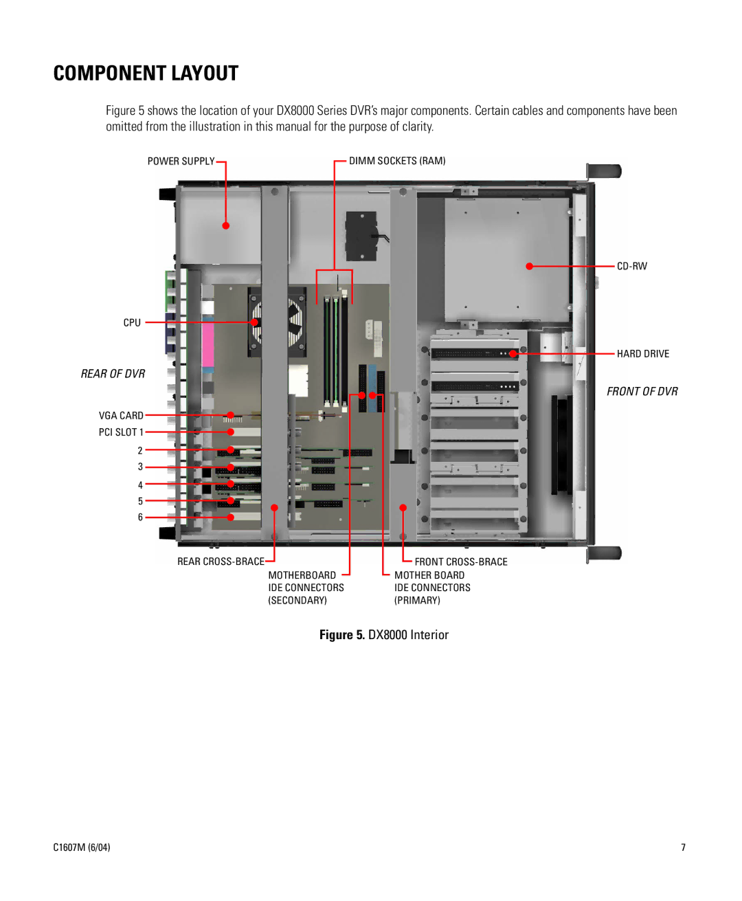 Pelco Dx8000 manual Component Layout, DX8000 Interior 