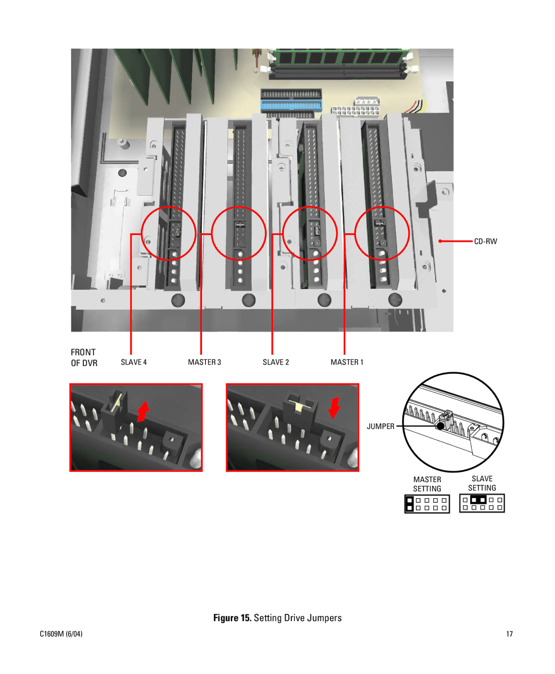 Pelco Dx8000 manual Setting Drive Jumpers 