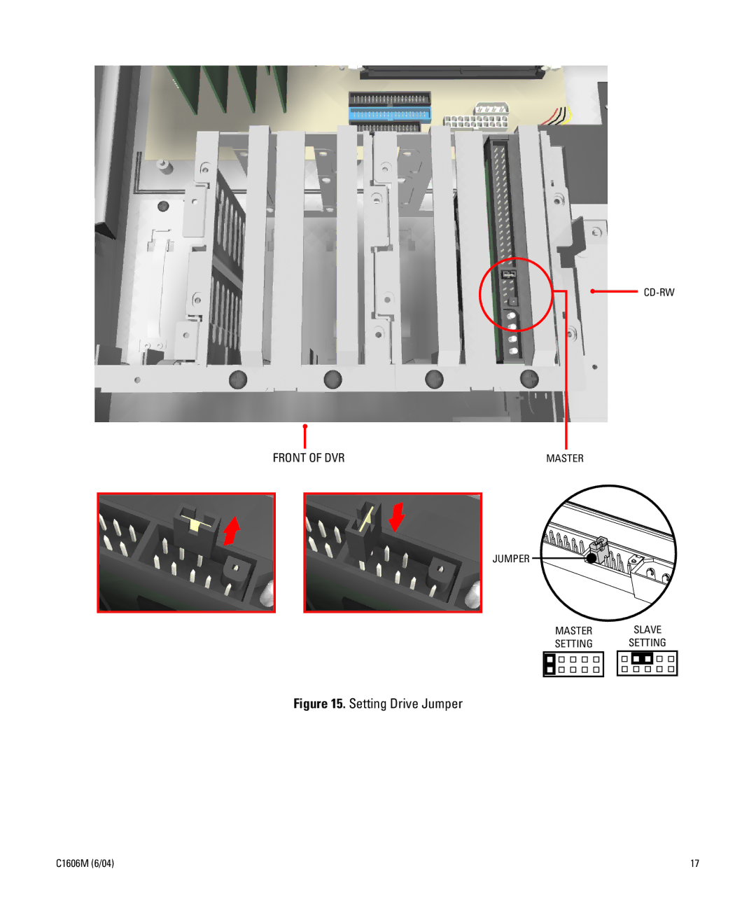 Pelco Dx8000 manual Setting Drive Jumper 