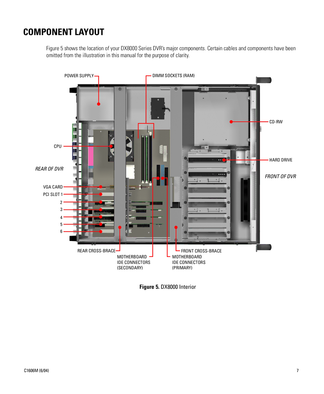 Pelco Dx8000 manual Component Layout, DX8000 Interior 