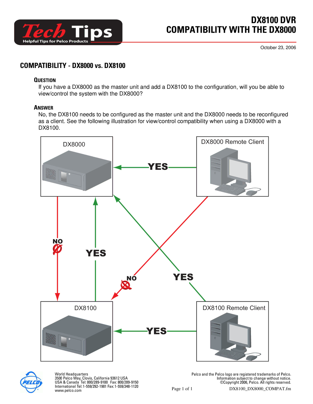 Pelco Dx8000, dx8100 manual Tech Tips, Yes, DX8100 DVR Compatibility with the DX8000, Compatibility DX8000 vs. DX8100 