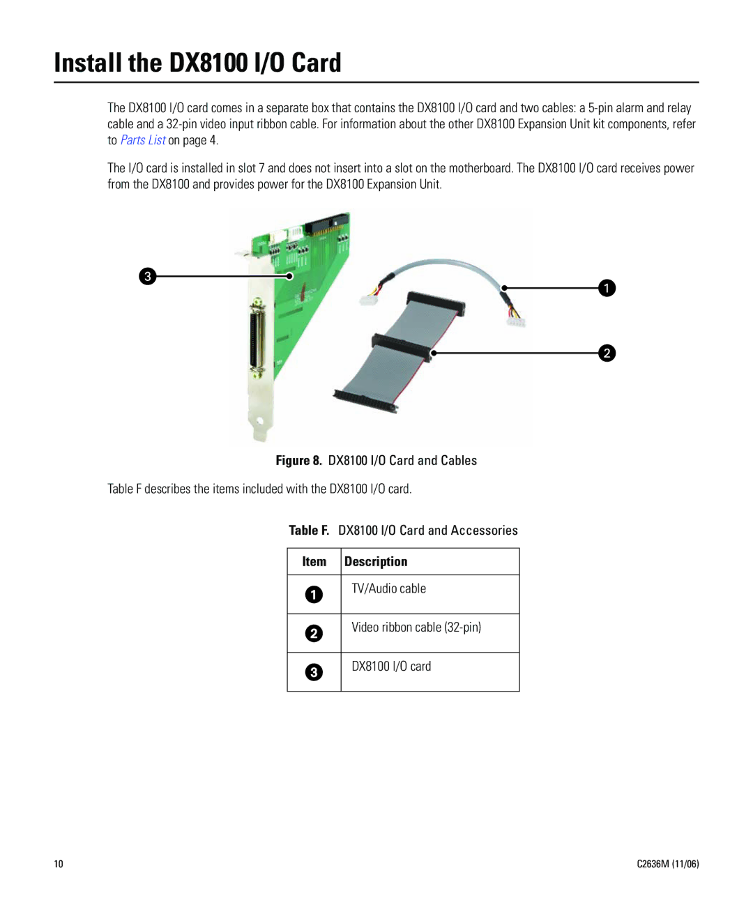 Pelco dx8100-exp installation manual Install the DX8100 I/O Card, TV/Audio cable Video ribbon cable 32-pin DX8100 I/O card 