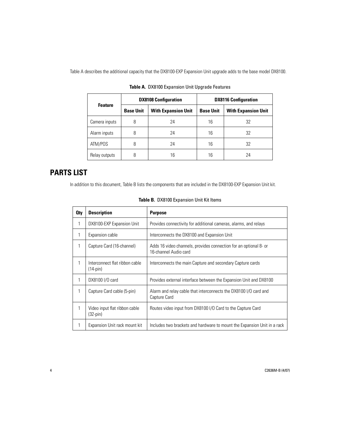 Pelco dx8100-exp installation manual Parts List 