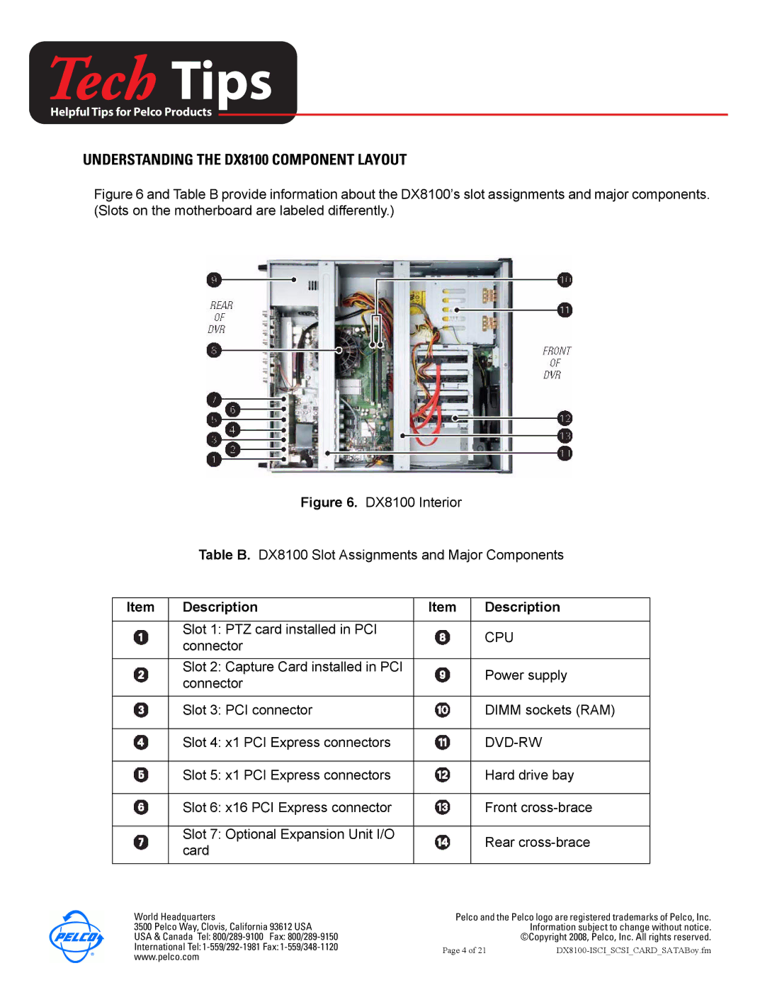 Pelco DX8100-ISCI installation manual Understanding the DX8100 Component Layout 