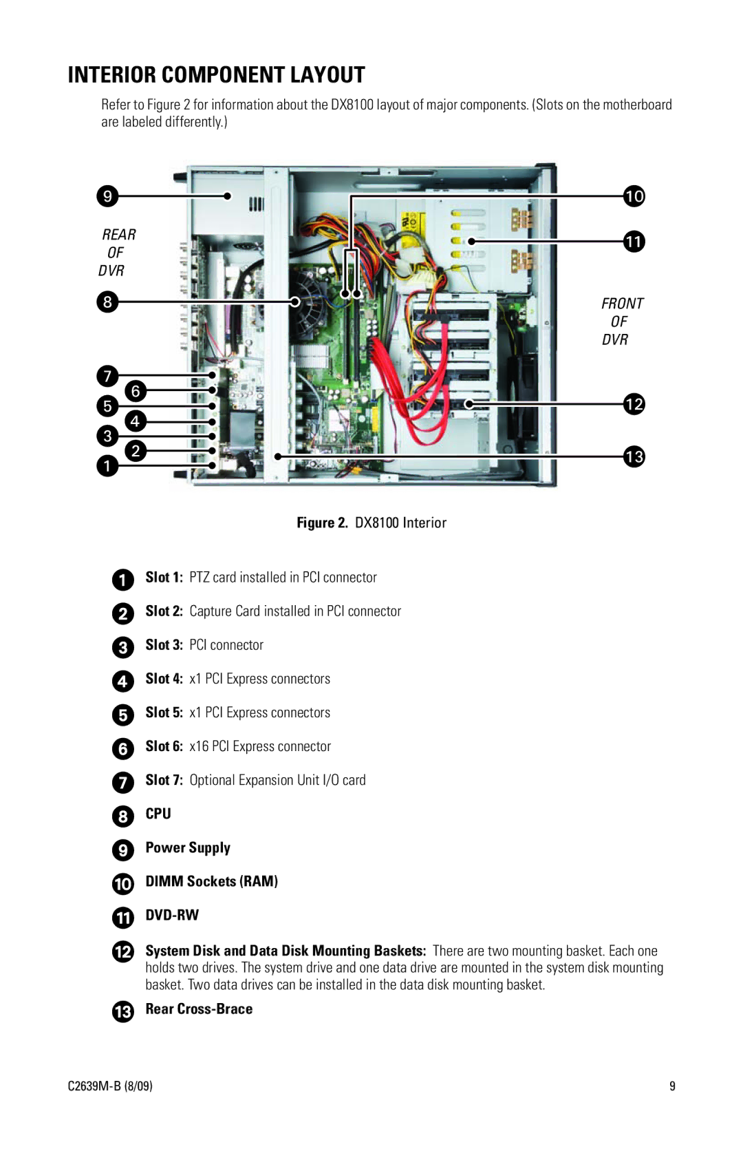 Pelco DX8100 Series manual Interior Component Layout, Dvd-Rw 