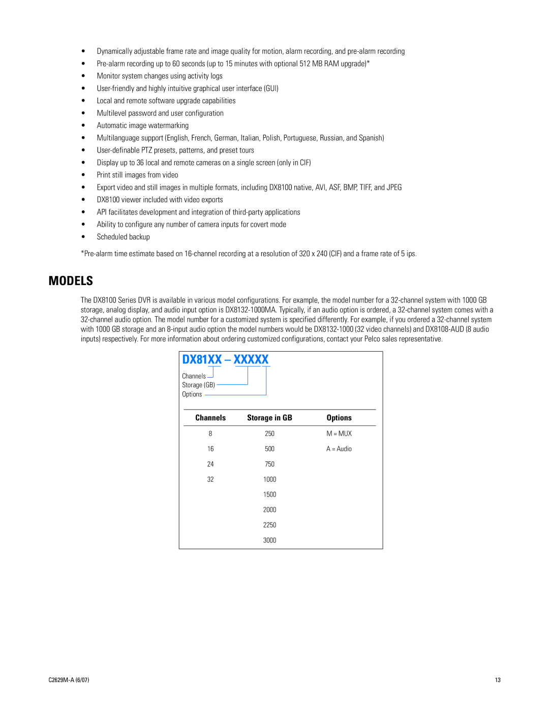 Pelco dx8100 manual Models, Channels Storage in GB Options 