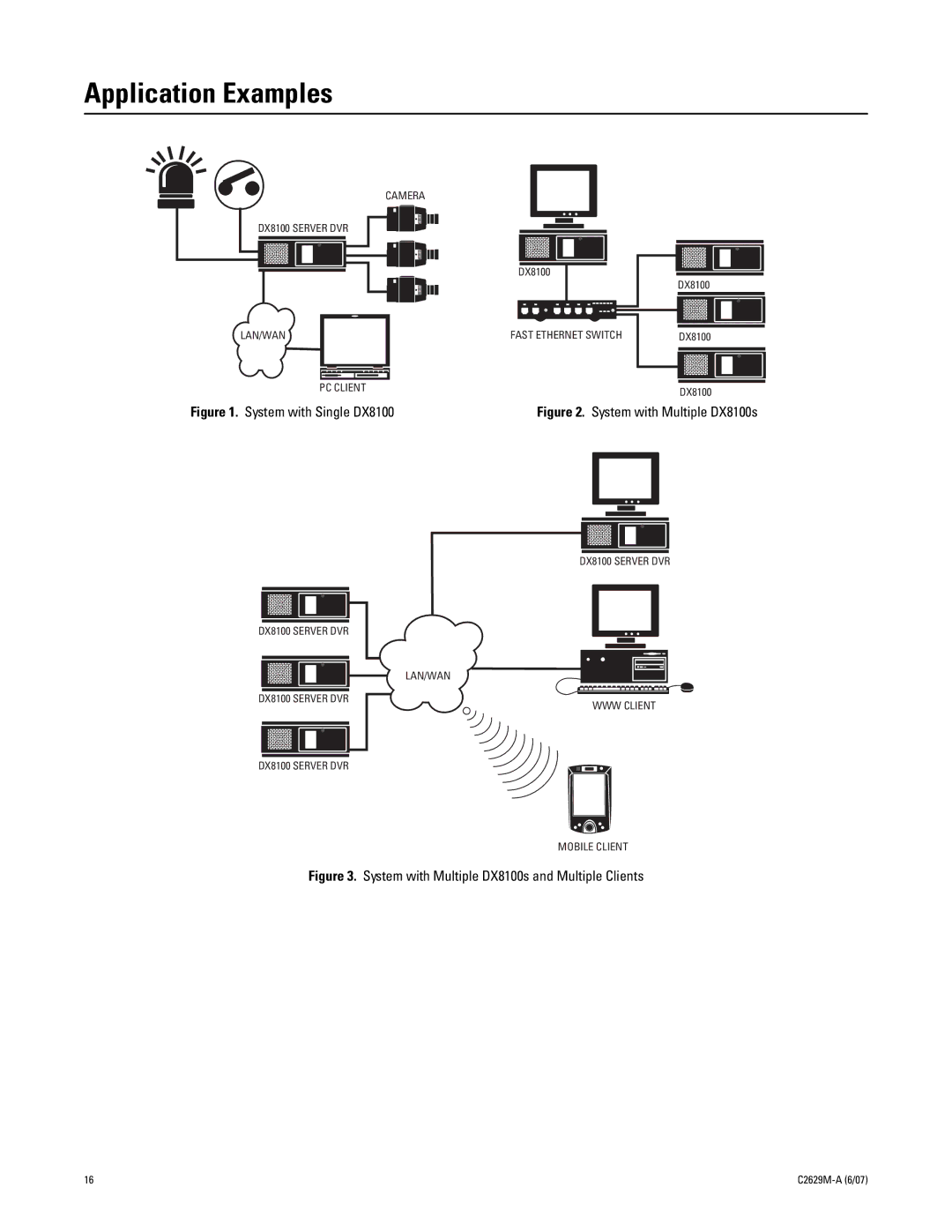 Pelco dx8100 manual Application Examples, System with Single DX8100 