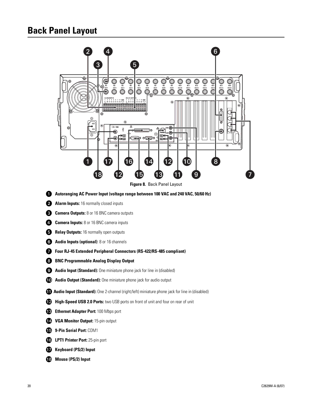 Pelco dx8100 manual Back Panel Layout, ~ê Mouse PS/2 Input 