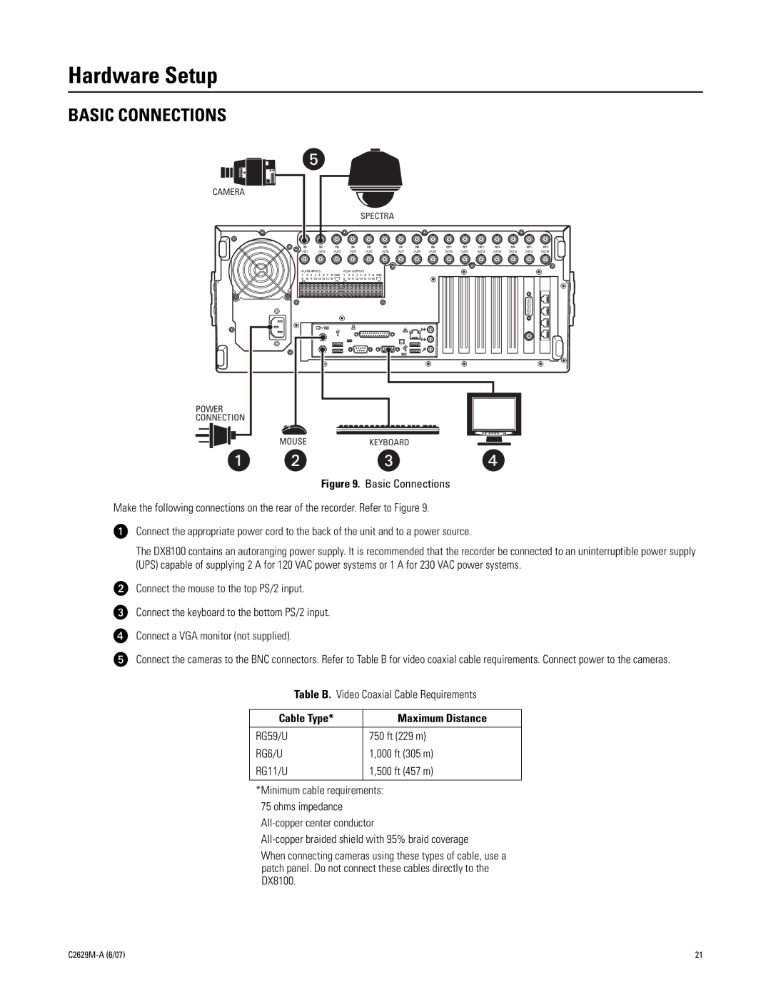 Pelco dx8100 manual Hardware Setup, Basic Connections, Cable Type Maximum Distance 