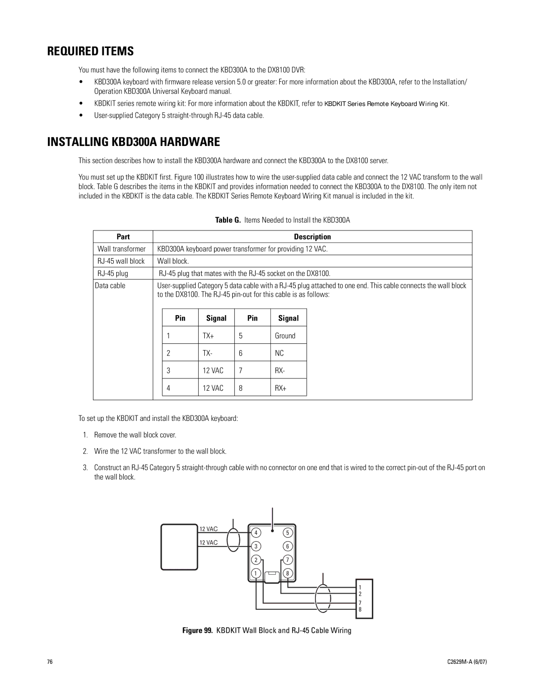 Pelco dx8100 manual Required Items, Installing KBD300A Hardware, Pin Signal 