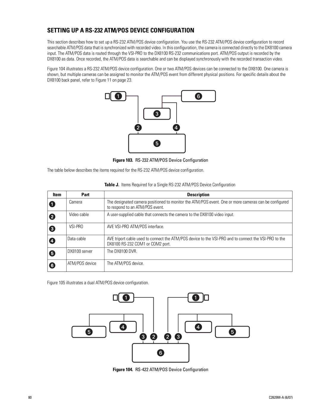 Pelco dx8100 manual Setting UP a RS-232 ATM/POS Device Configuration 