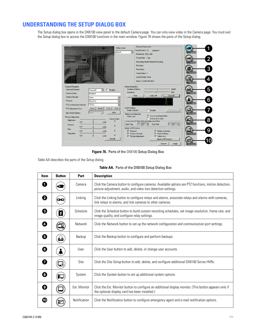 Pelco dx8100 manual Understanding the Setup Dialog BOX, Button 