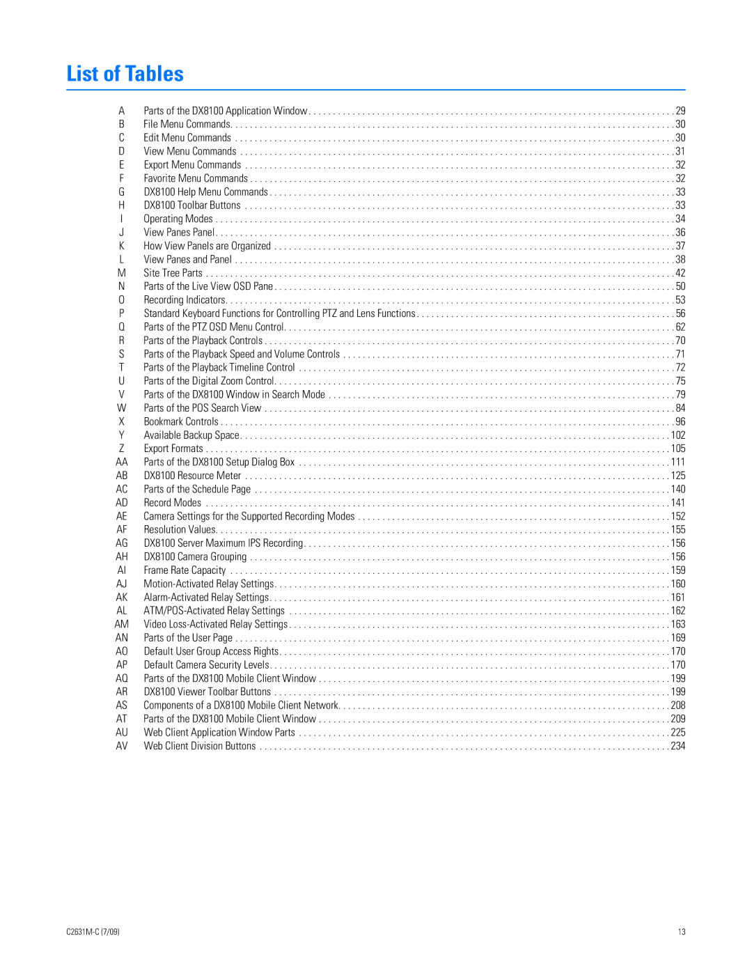 Pelco dx8100 manual List of Tables 