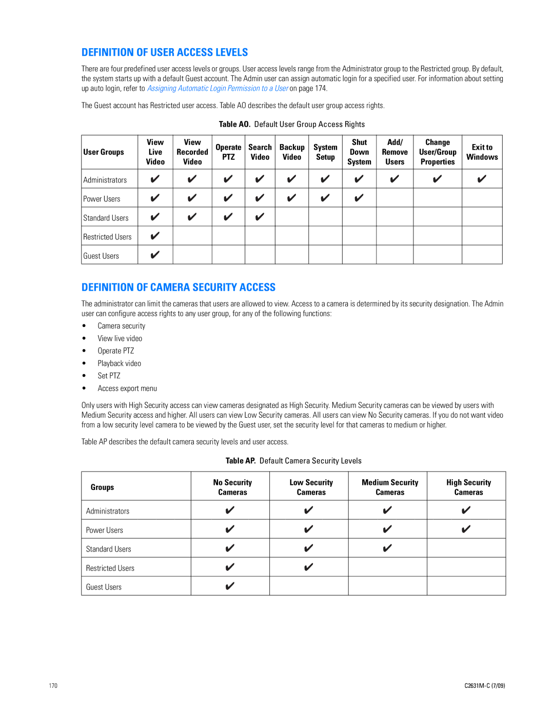 Pelco dx8100 manual Definition of User Access Levels, Definition of Camera Security Access 