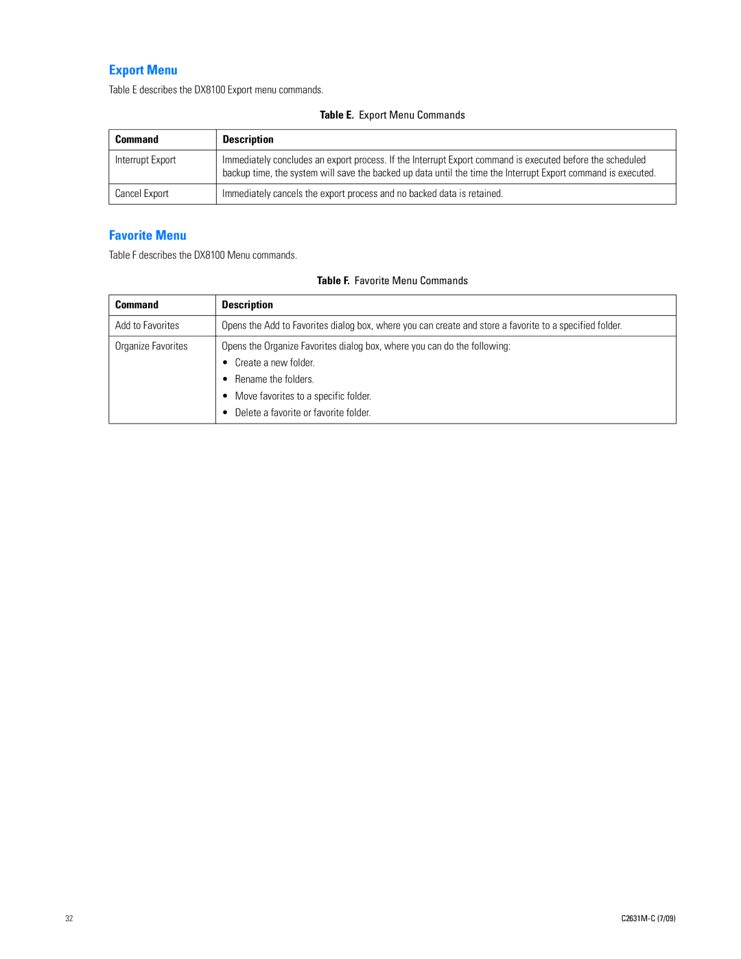 Pelco dx8100 manual Export Menu, Favorite Menu, Interrupt Export, Add to Favorites 