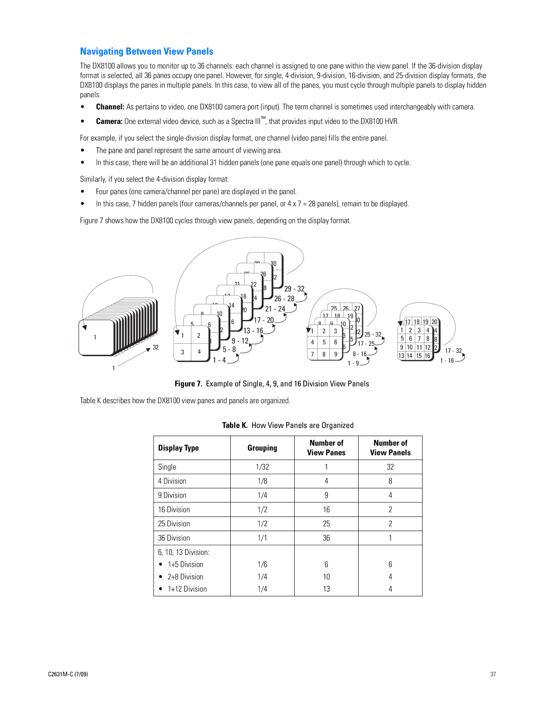 Pelco dx8100 manual Navigating Between View Panels, Display Type Grouping Number 