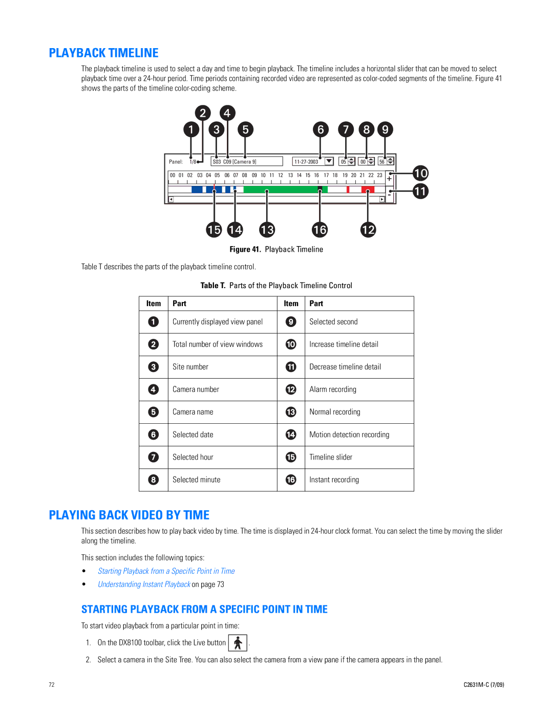 Pelco dx8100 manual Playback Timeline, Playing Back Video by Time, Starting Playback from a Specific Point in Time, Part 