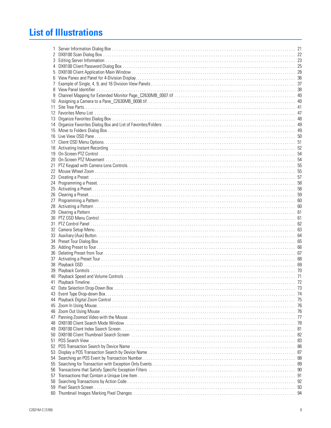 Pelco dx8100 manual List of Illustrations 