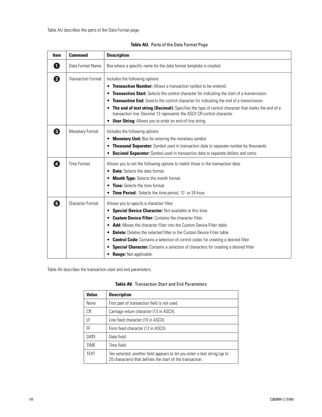 Pelco dx8100 manual Table AU. Parts of the Data Format, Includes the following options, Value Description 