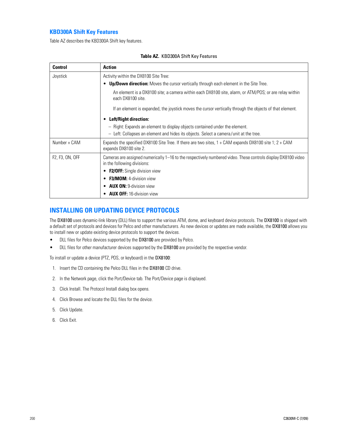 Pelco dx8100 Installing or Updating Device Protocols, KBD300A Shift Key Features, Each DX8100 site, Expands DX8100 site 