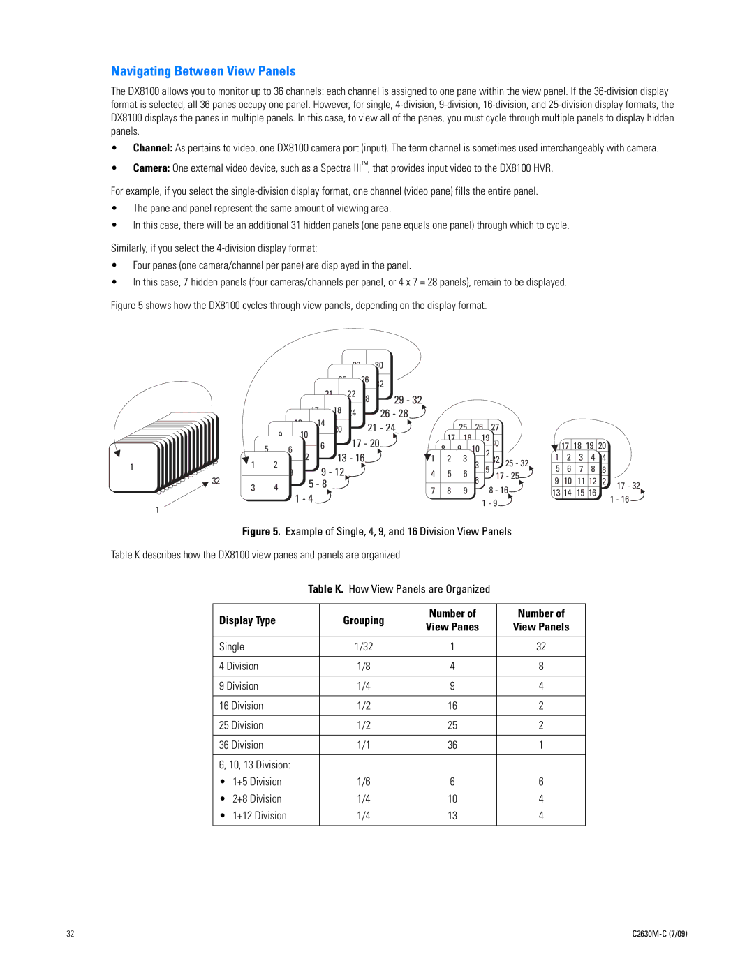 Pelco dx8100 manual Navigating Between View Panels, Display Type Grouping Number 