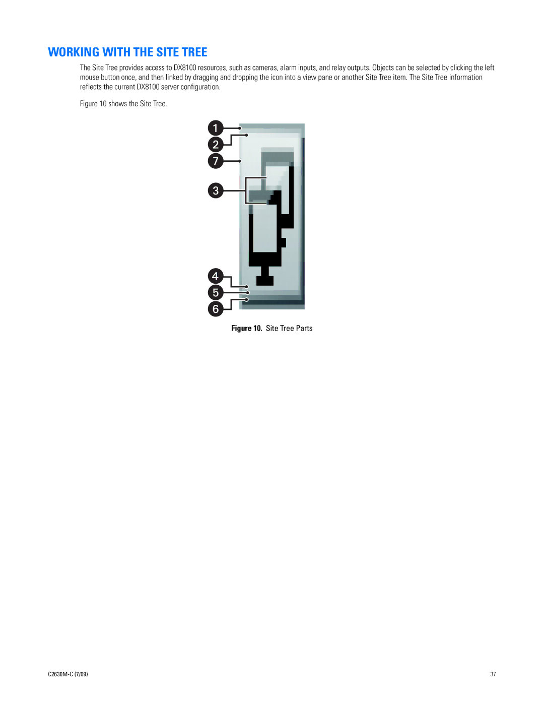 Pelco dx8100 manual Working with the Site Tree, Shows the Site Tree 