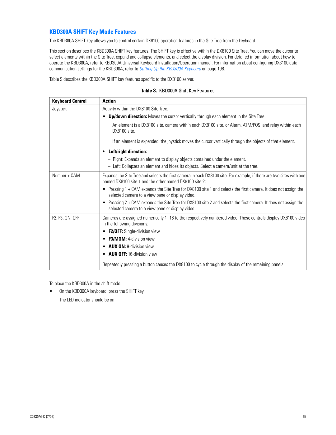 Pelco dx8100 manual KBD300A Shift Key Mode Features, Left/right direction 