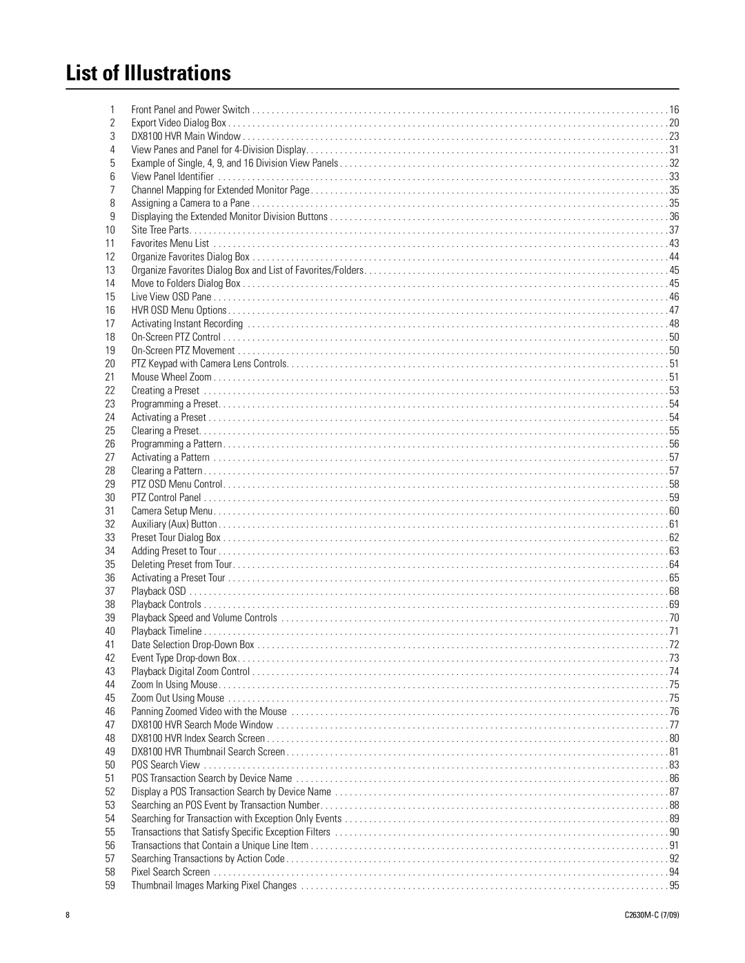 Pelco dx8100 manual List of Illustrations 