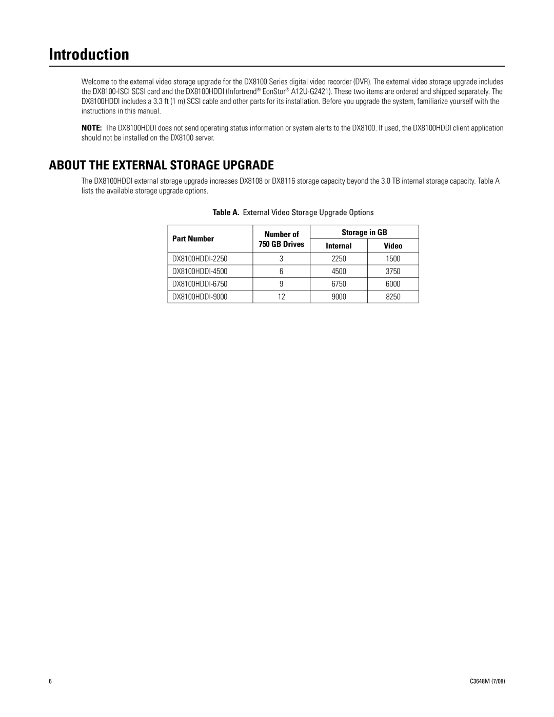 Pelco dx8100 manual Introduction, About the External Storage Upgrade 