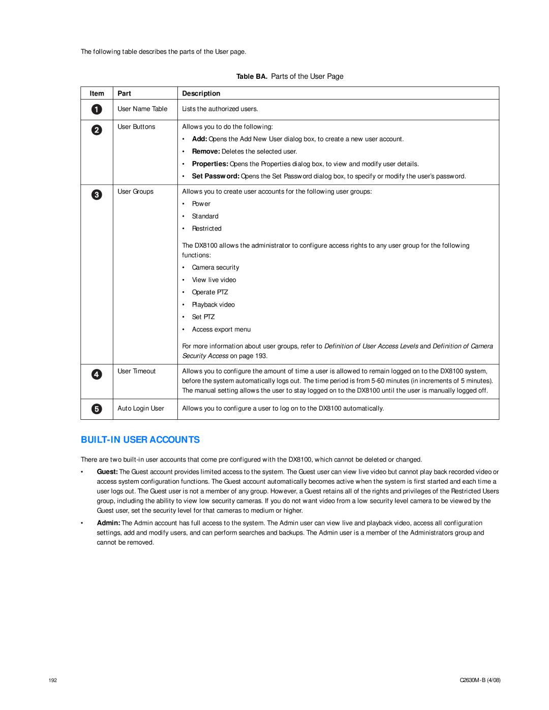Pelco dx8100 manual BUILT-IN User Accounts, Lists the authorized users, User Buttons Allows you to do the following 