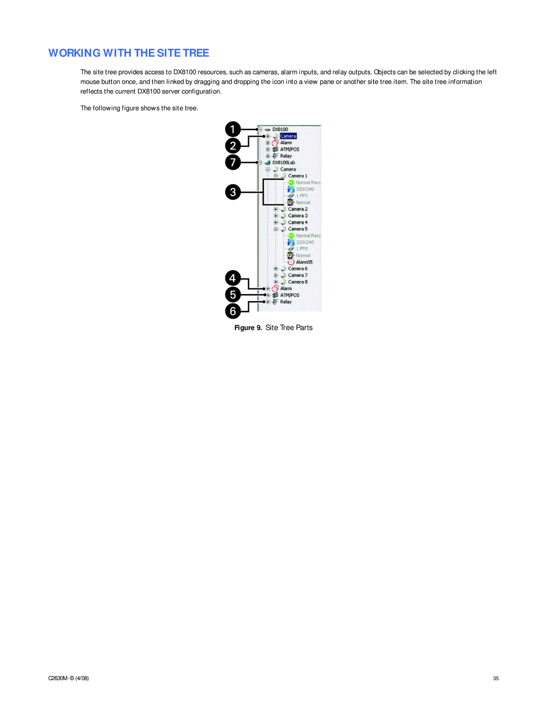 Pelco dx8100 manual Working with the Site Tree, Site Tree Parts 