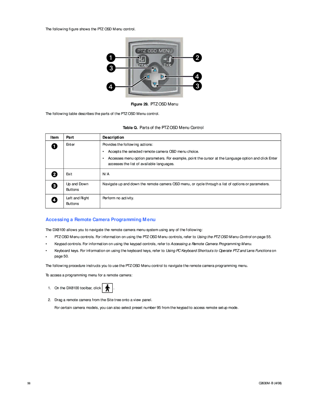 Pelco dx8100 manual Accessing a Remote Camera Programming Menu, Following figure shows the PTZ OSD Menu control 