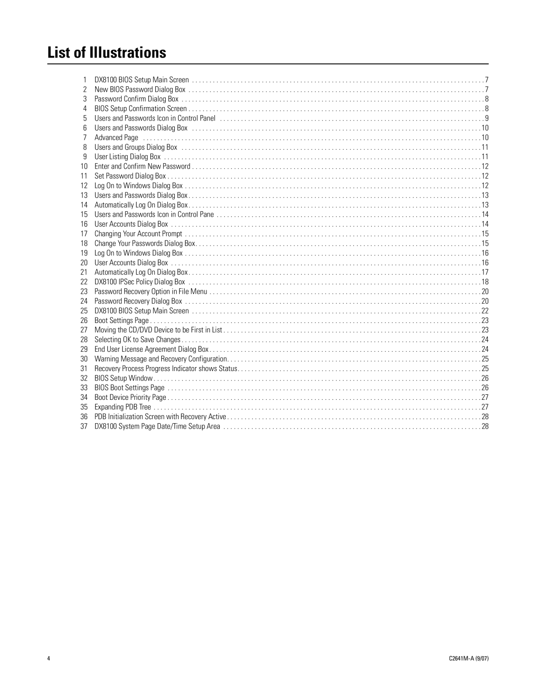 Pelco dx8100 manual List of Illustrations 