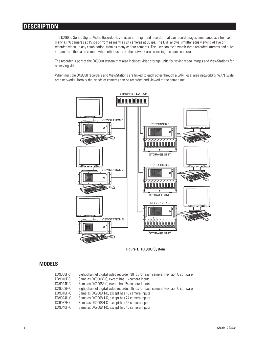 Pelco DX9000H-C SERIES manual Description, Models 