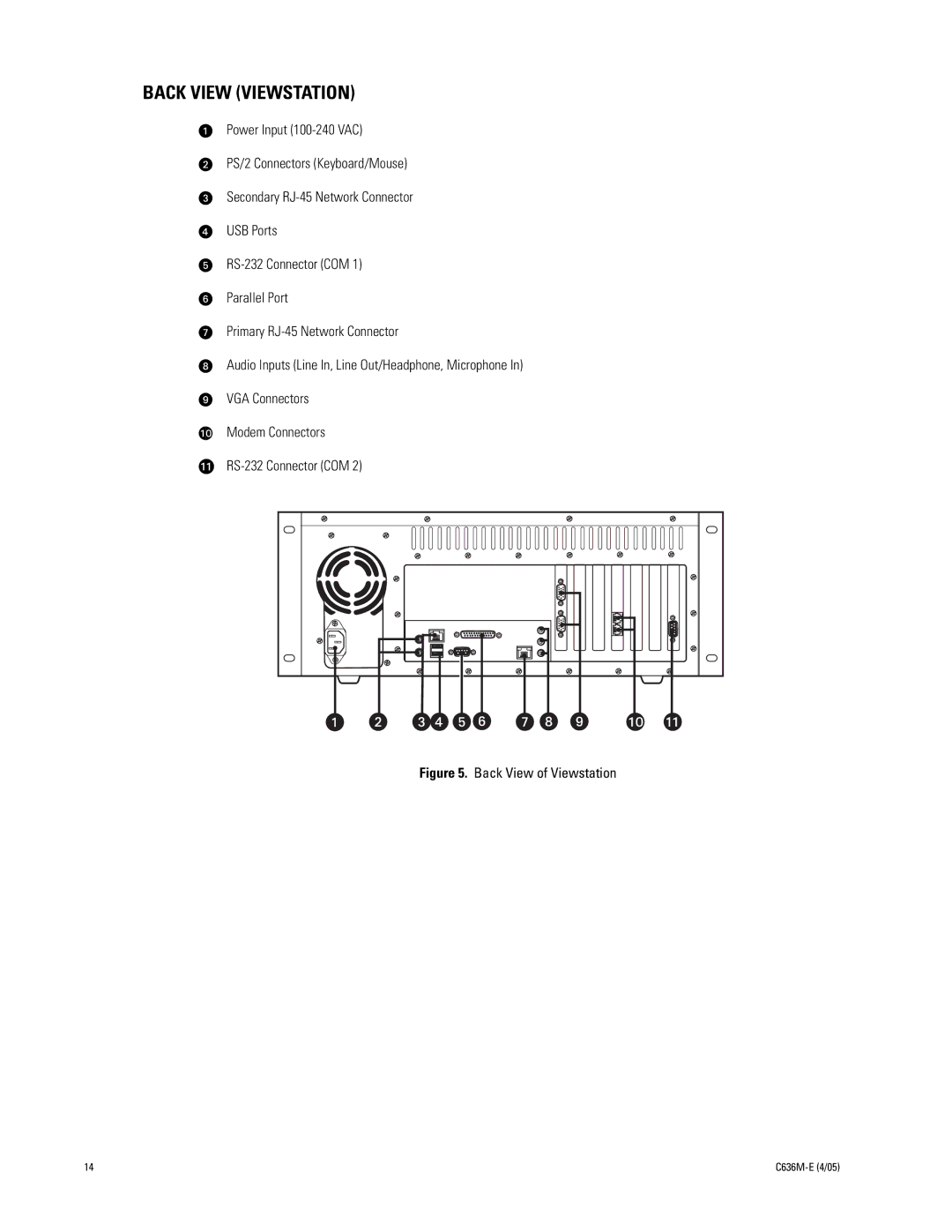 Pelco DX9100 installation manual Back View Viewstation, Back View of Viewstation 