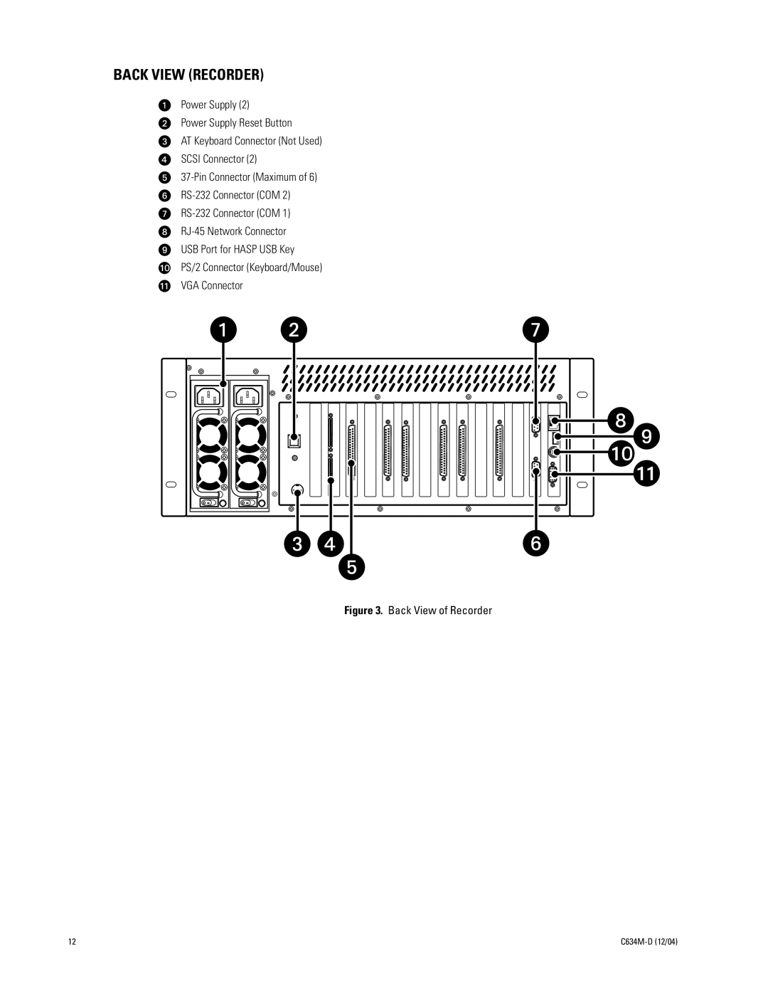 Pelco DX9100 installation manual Back View Recorder, Back View of Recorder 