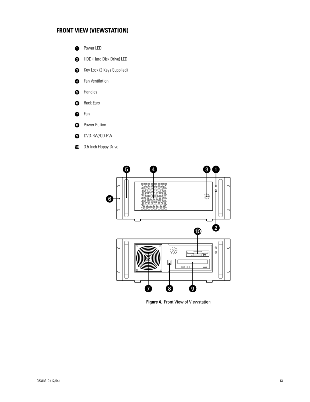 Pelco DX9100 installation manual Front View Viewstation, Front View of Viewstation 