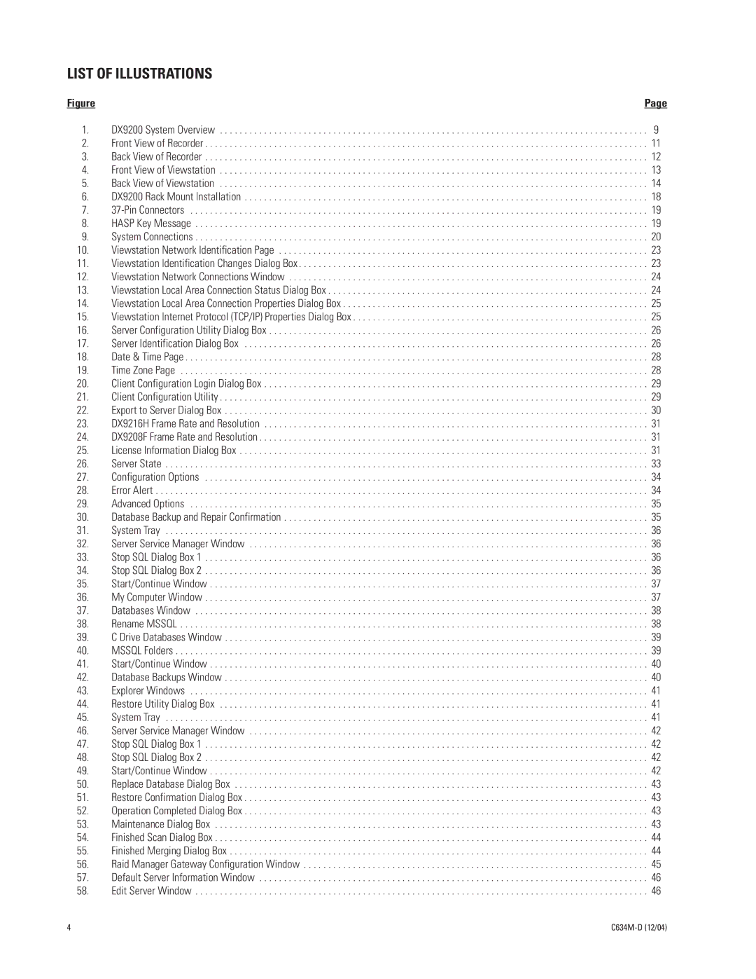 Pelco DX9100 installation manual List of Illustrations 