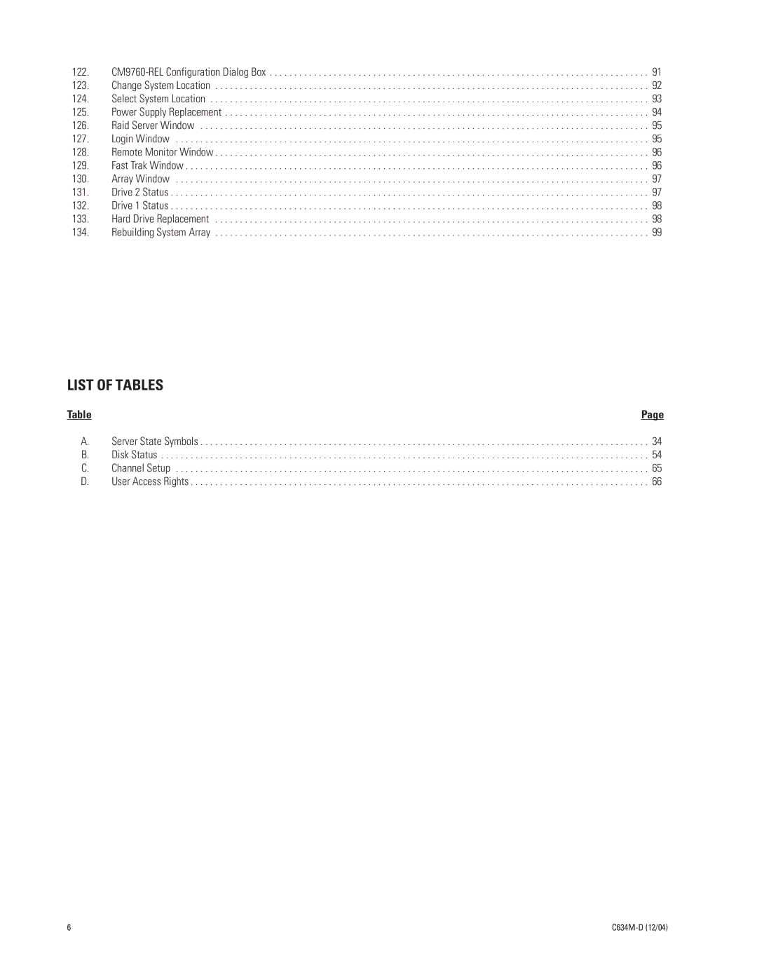 Pelco DX9100 installation manual List of Tables 