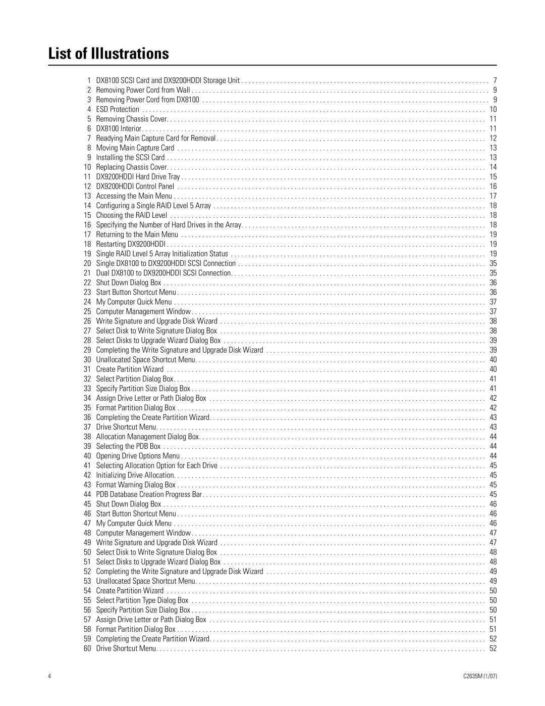 Pelco DX9200HDDI installation manual List of Illustrations 