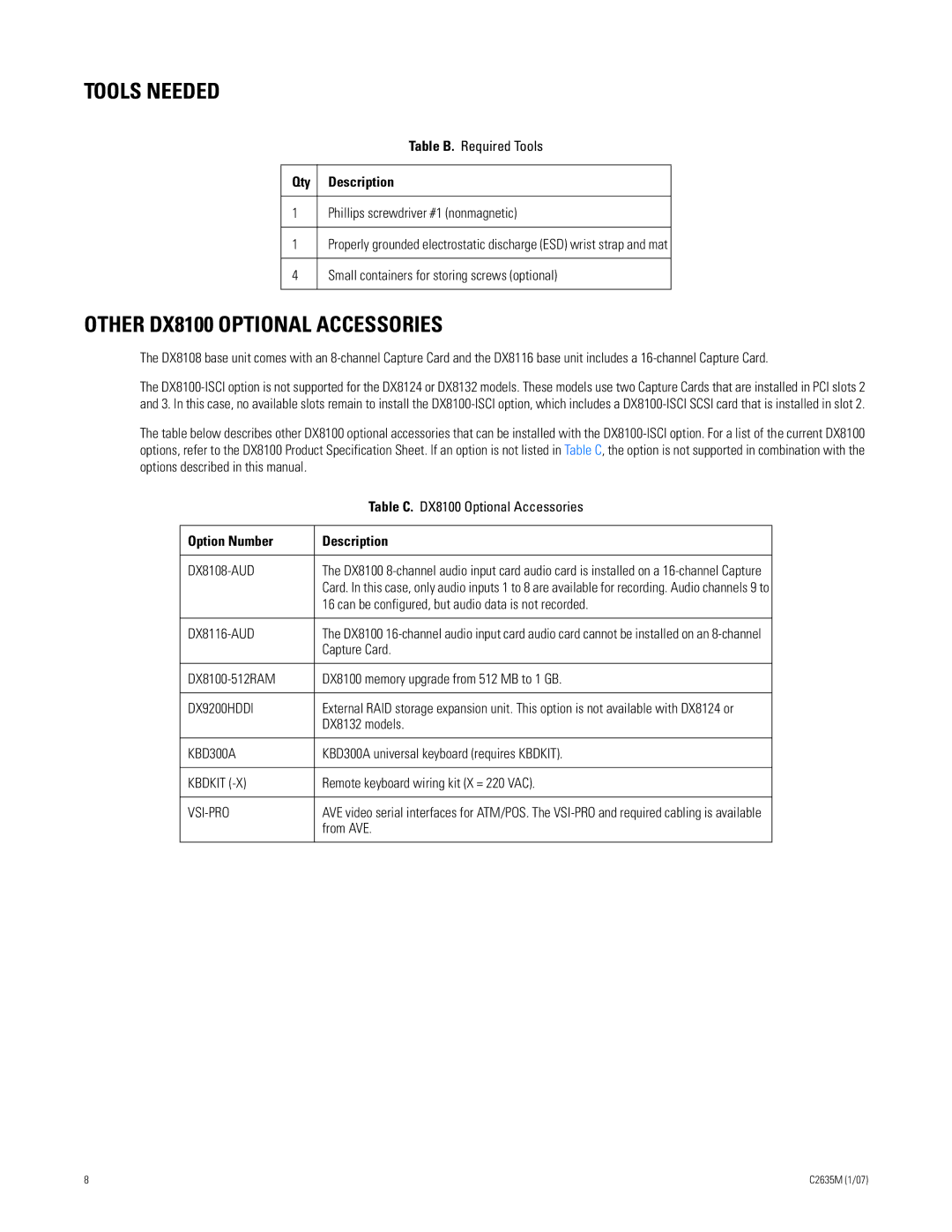 Pelco DX9200HDDI installation manual Tools Needed, Other DX8100 Optional Accessories 