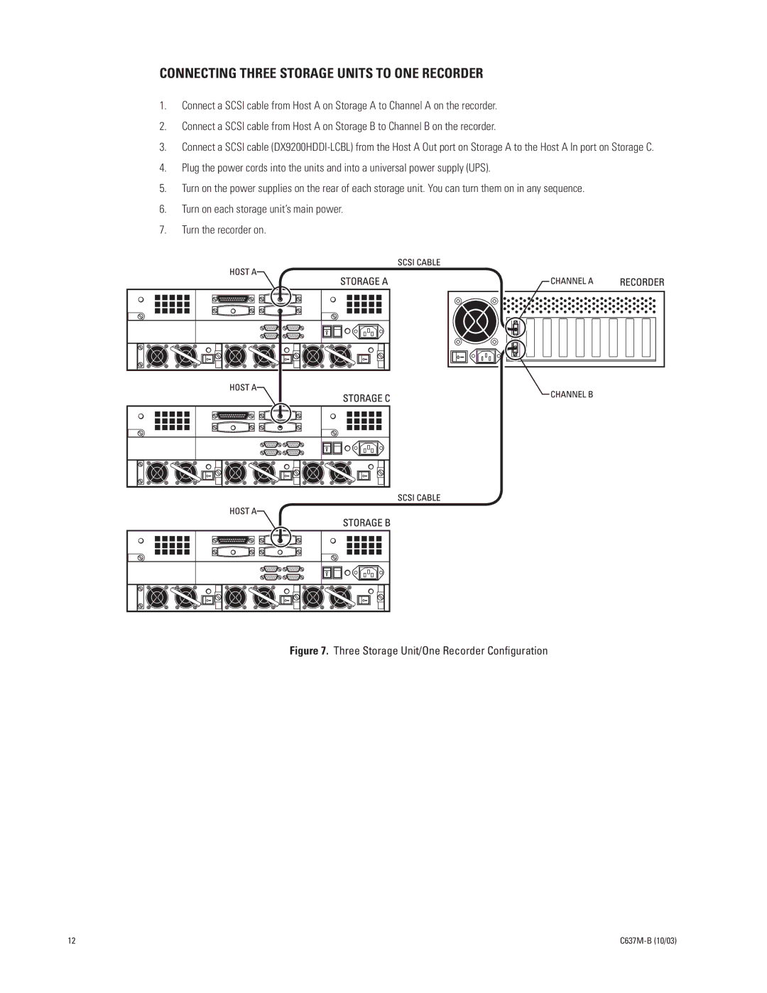 Pelco DX9200HDDI manual Connecting Three Storage Units to ONE Recorder, Three Storage Unit/One Recorder Configuration 