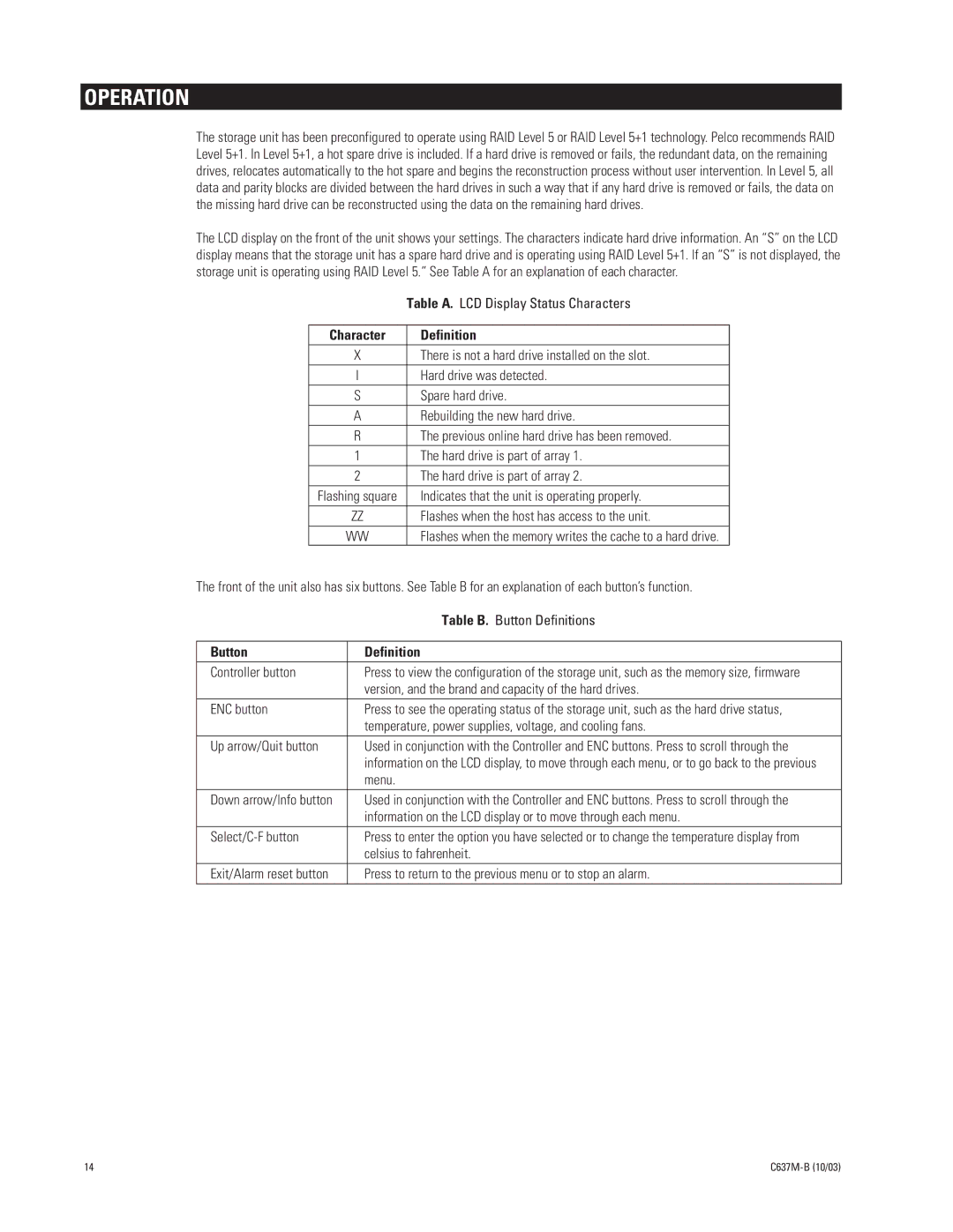 Pelco DX9200HDDI manual Operation, Definition 