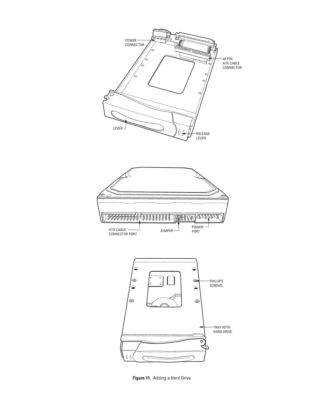 Pelco DX9200HDDI manual Adding a Hard Drive 