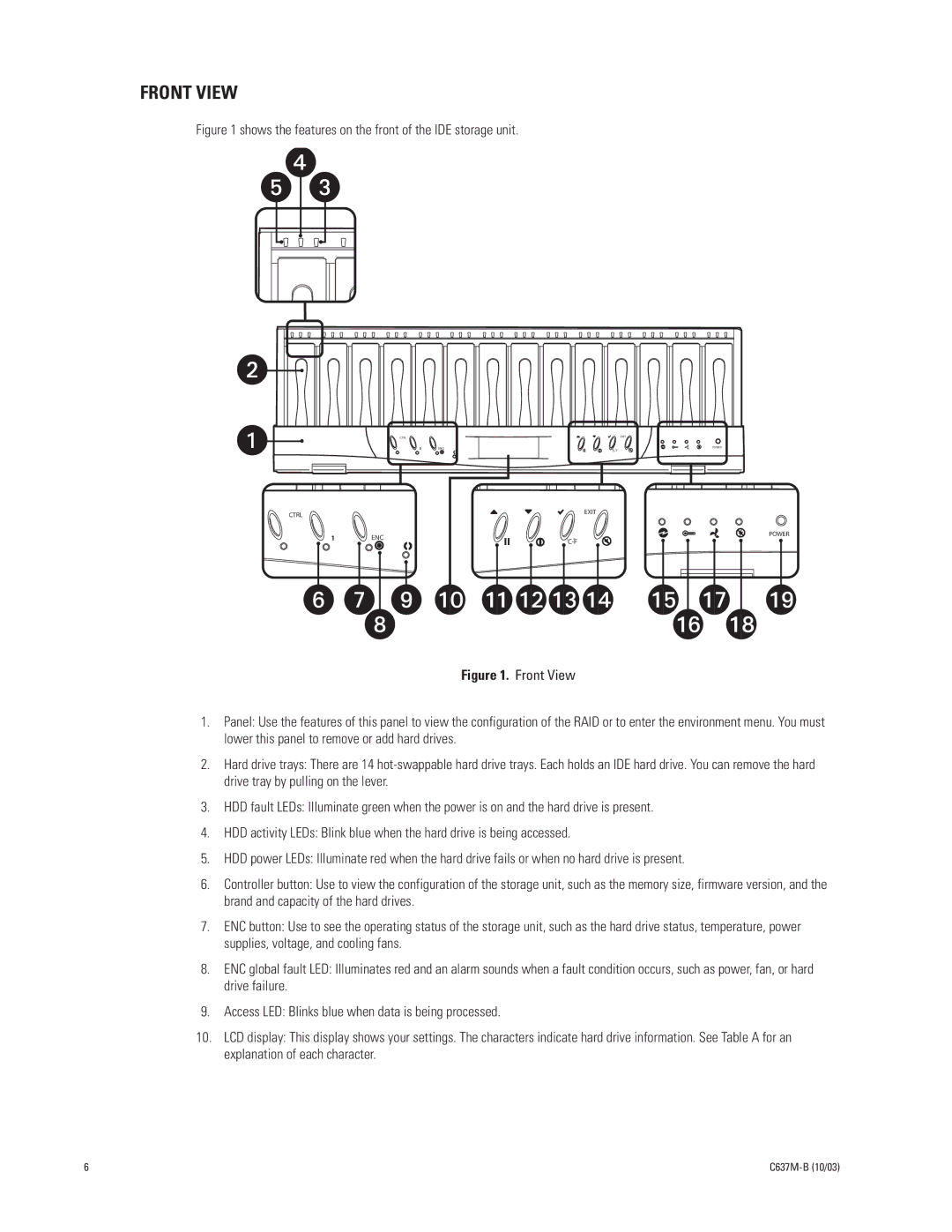 Pelco DX9200HDDI manual Front View, Shows the features on the front of the IDE storage unit 