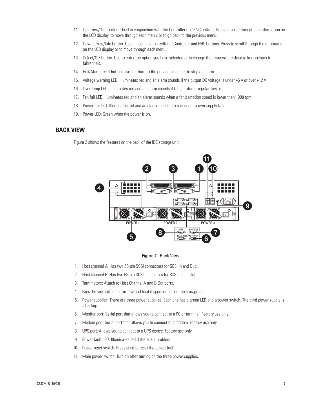 Pelco DX9200HDDI manual Back View, Shows the features on the back of the IDE storage unit 