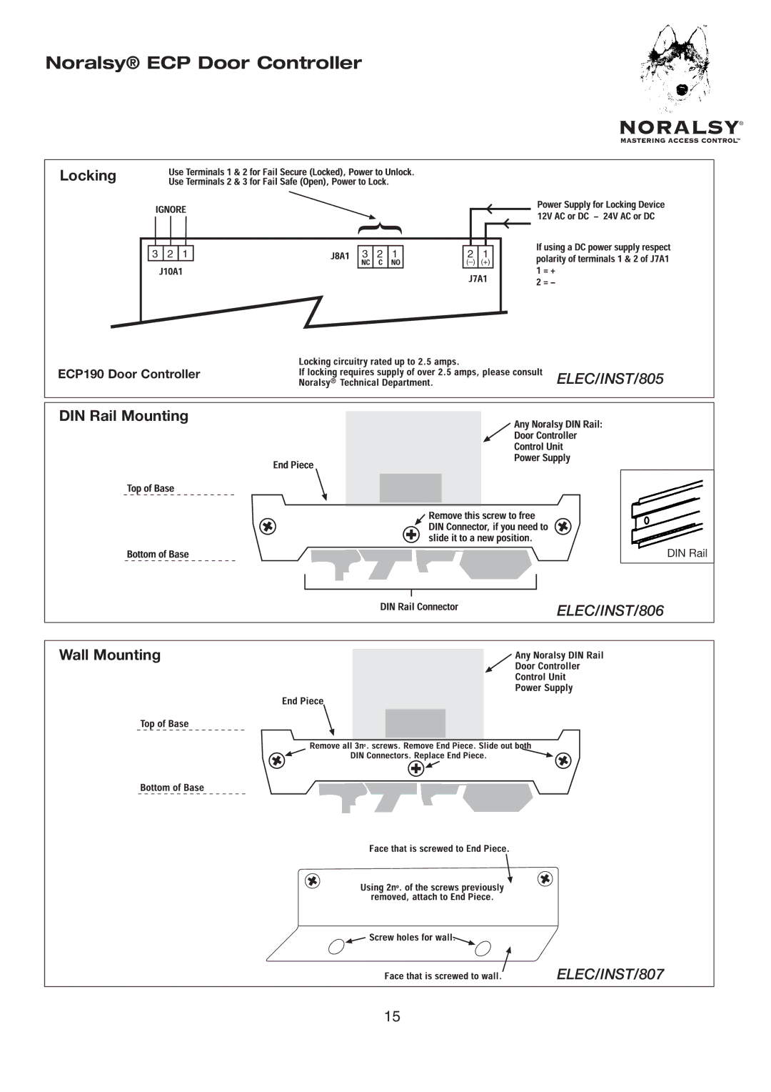 Pelco ECP290, ECP190 manual DIN Rail Mounting 