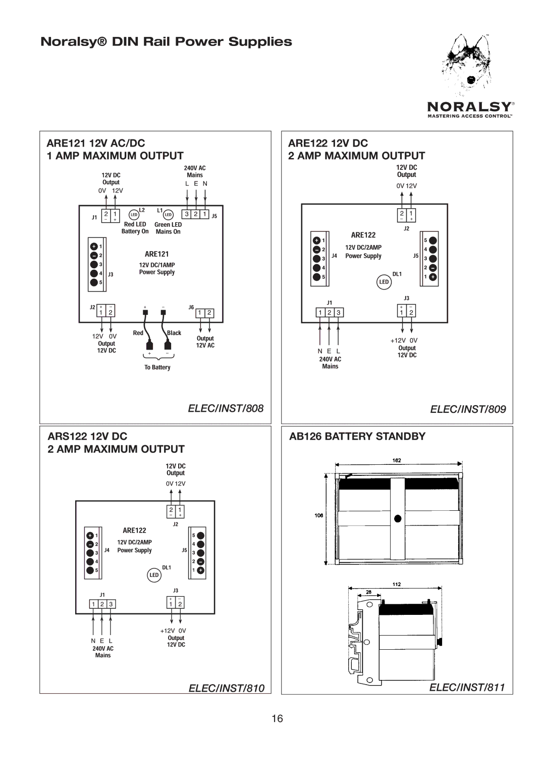 Pelco ECP190, ECP290 manual Noralsy DIN Rail Power Supplies 