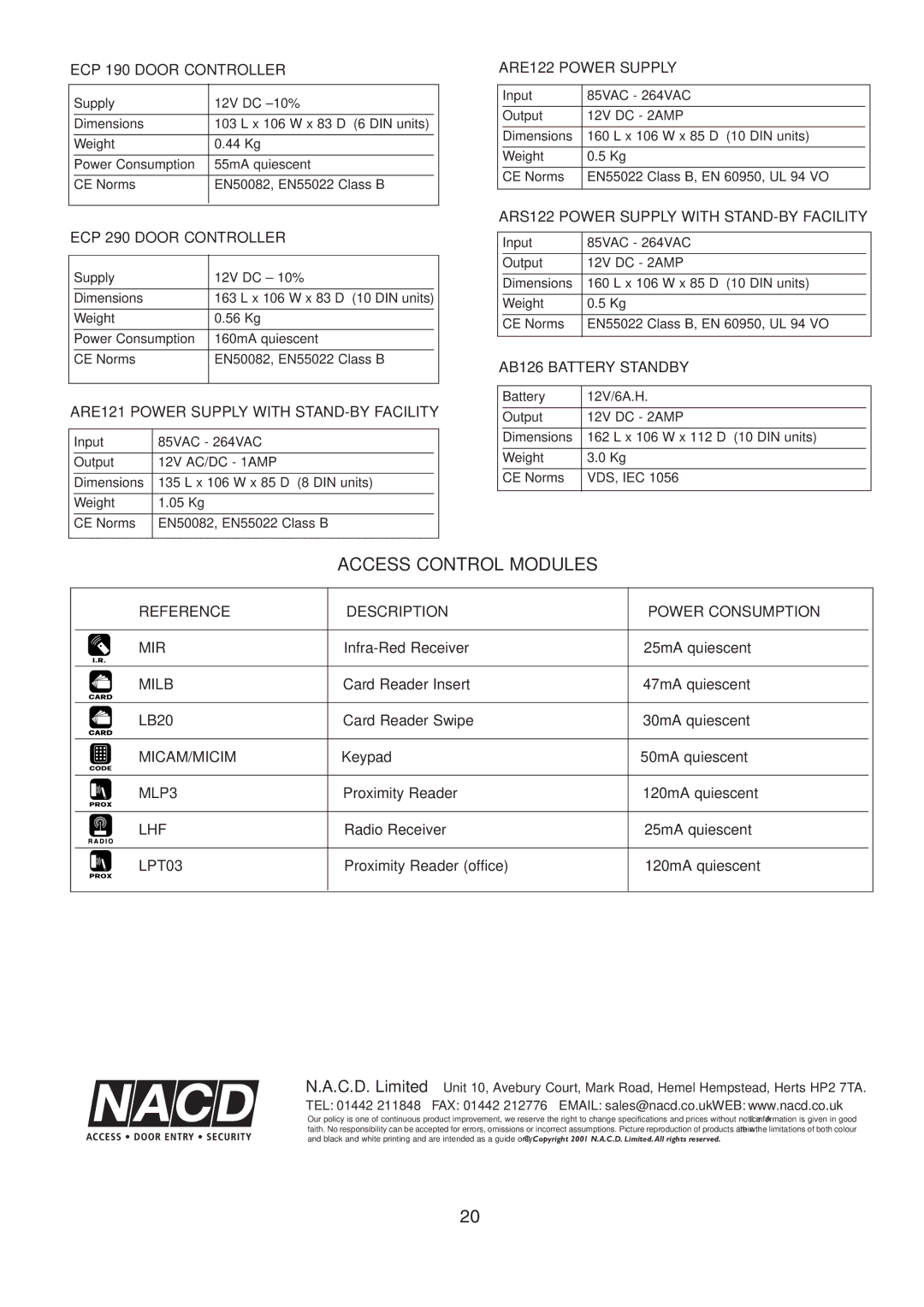 Pelco ECP190, ECP290 manual Access Control Modules 