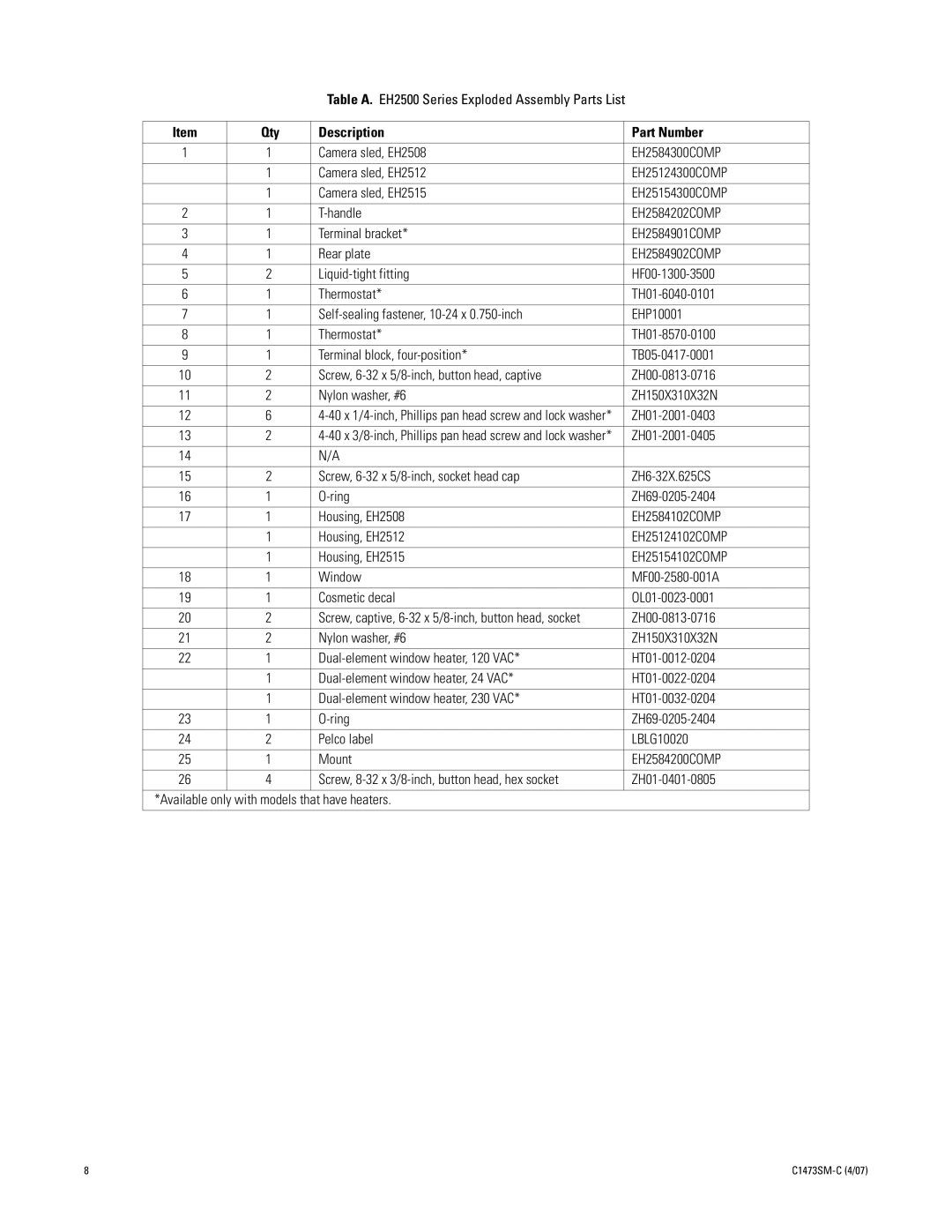 Pelco EH2500 manual Qty Description Part Number 